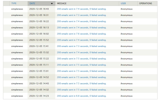 Logging the sending Logging the sending